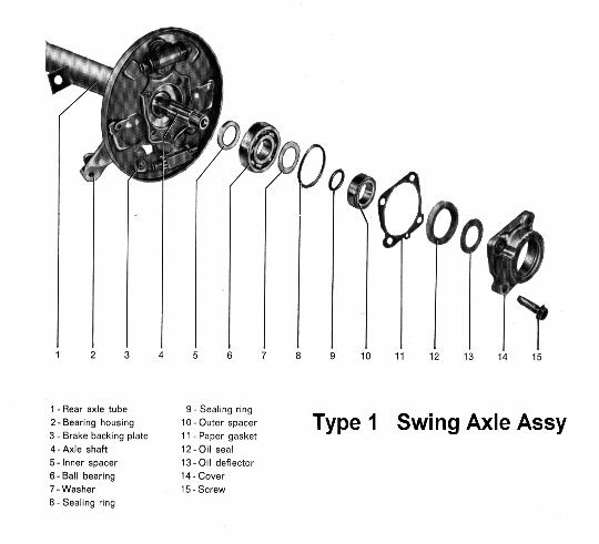 SWING AXLE - SEAL REPLACEMENT