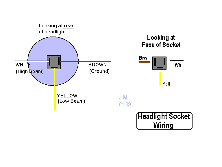 Headlight Plug Wiring Diagram from www.speedyjim.net