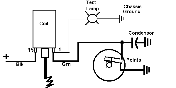 No Spark, Wiring Diagram For Ignition Coil With Points